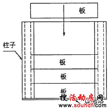 鋁合金活動(dòng)房結(jié)構(gòu)圖