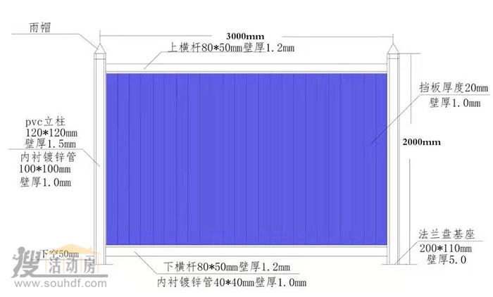 pvc圍擋規(guī)格型號(hào)